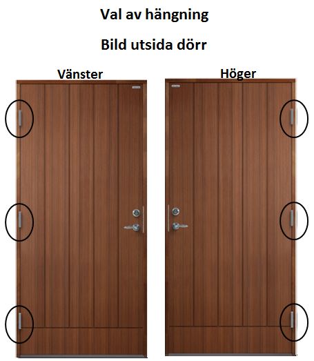 Anna tät konstteak Diplomat ytterdörr - 2