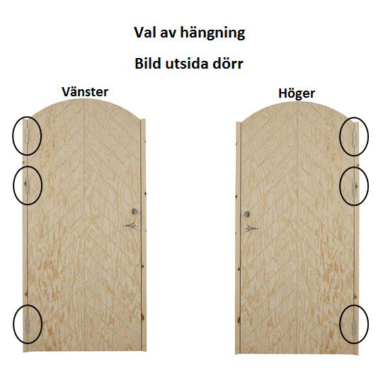 Murdörr valvad - 3