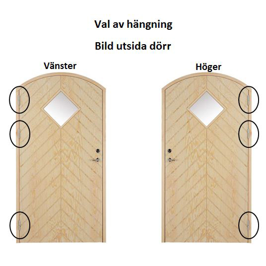 Murdörr valvad fiskben glas - 3