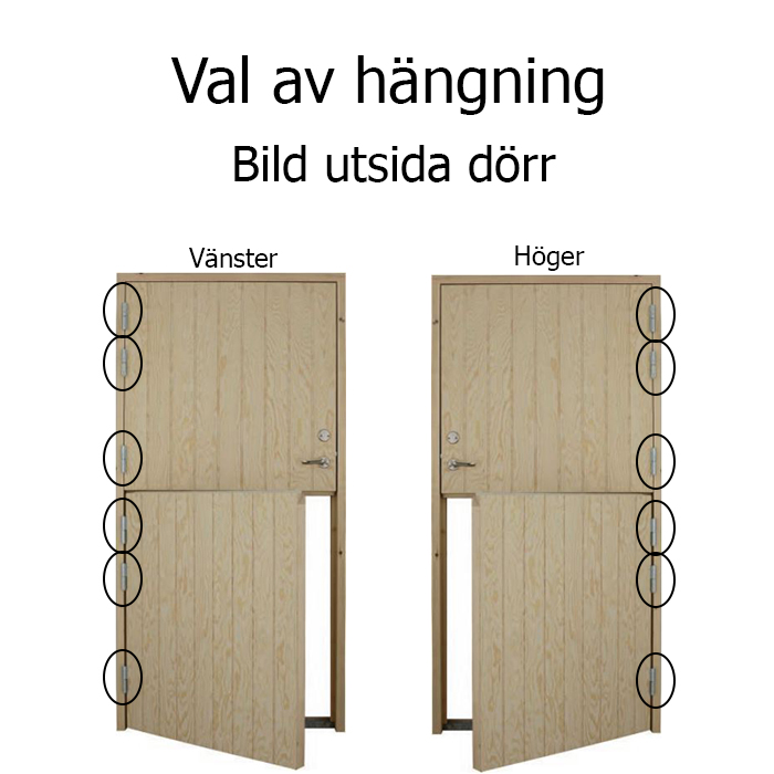 Smådjursdörr - 2
