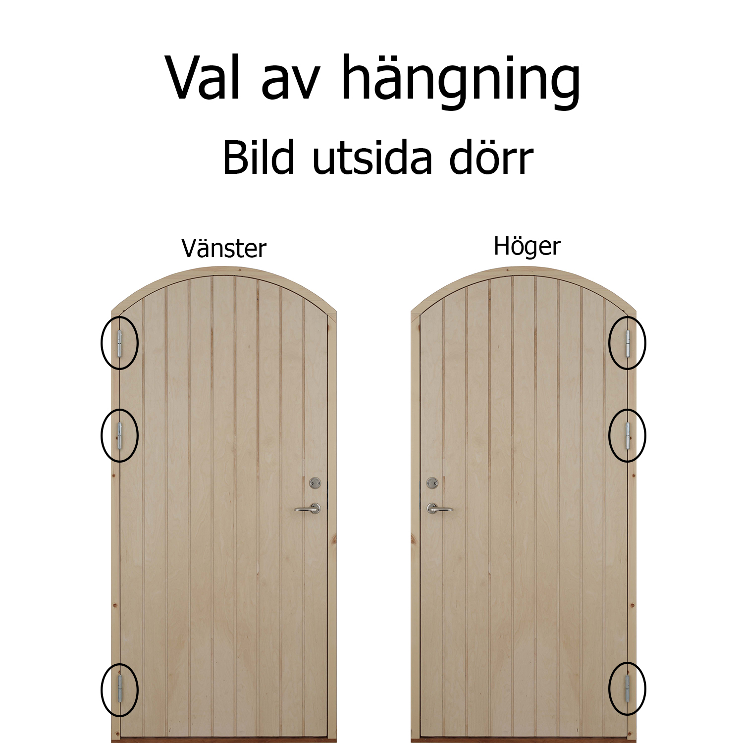 Ytterdörr Dalstorp valvad - 3