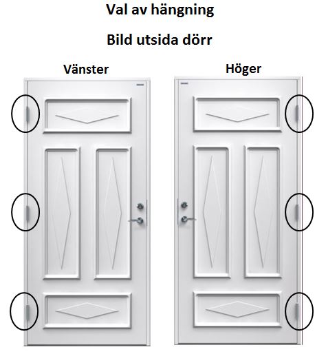 Britta tät Diplomat ytterdörr - 6