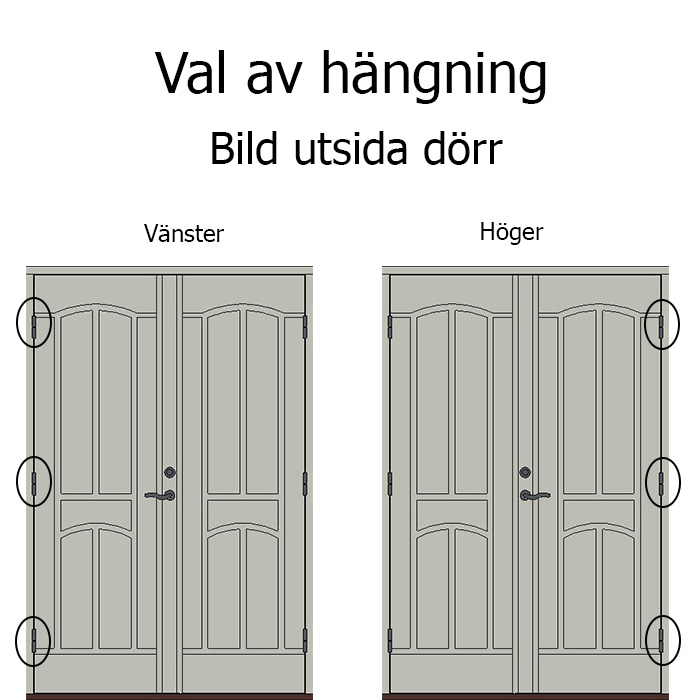 Solberga tät Leksandsdörren parytterdörr - 5