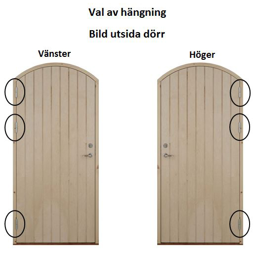 Valvdörr plus - 2