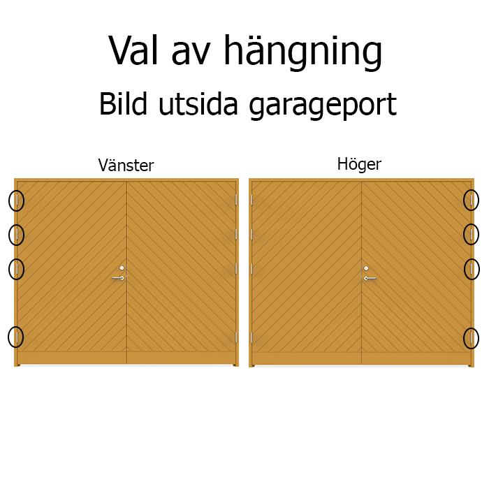 Djura Leksandsdörren garageport - 3