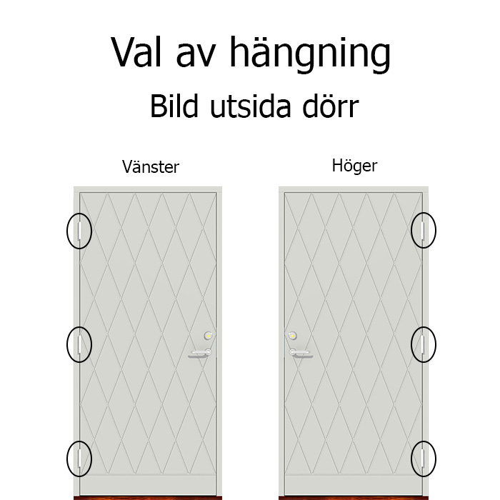 Ljusbodarna tät Leksandsdörren ytterdörr - 4