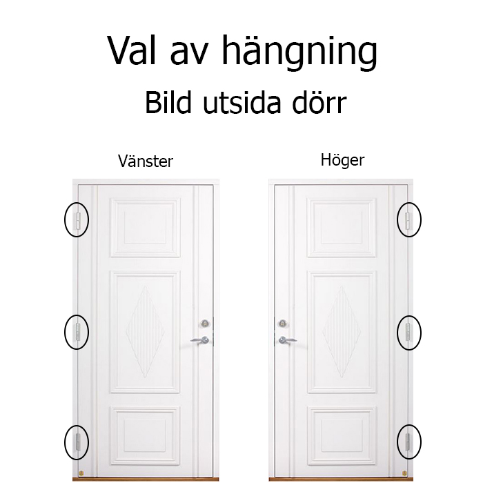 Lisselby tät Leksandsdörren ytterdörr - 3
