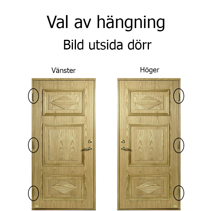 Fornby tät Teak Leksandsdörren ytterdörr - 3