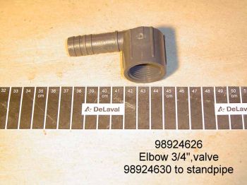 Vattenanslutning 3/4"