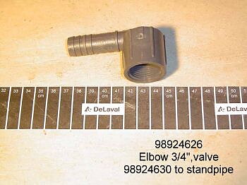 Vattenanslutning 3/4"