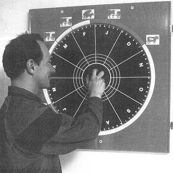 Planering