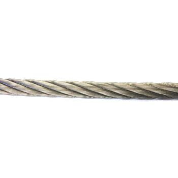Linor och wire