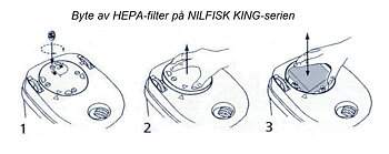 HEPA H13-filter för Nilfisk King serien