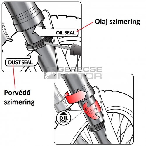 KTM SEAL DOCTOR 45-55mm - 2