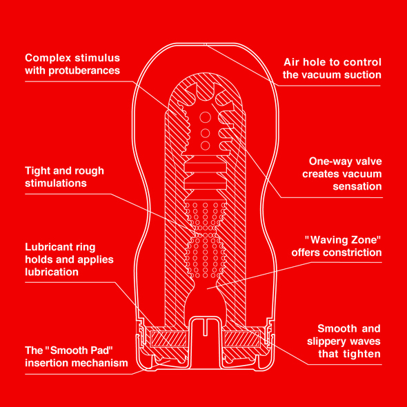 Tenga Original Vacuum Cup - 3