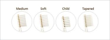 Borsthuvud 4-pack Medium - 4