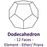 Dodecahedron Essence  ★ Crystal Herbs - 2