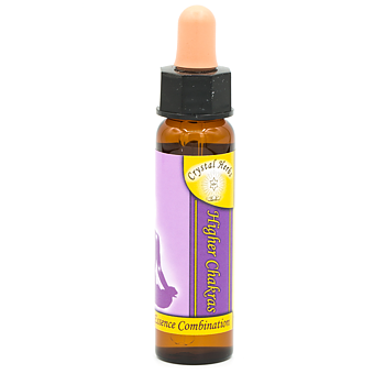 Higher Chakras  ★ Crystal Herbs