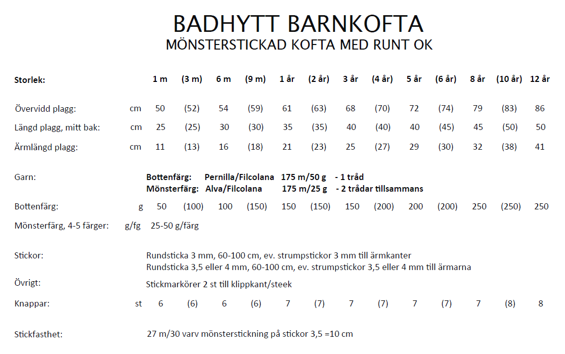 BADHYTT BARNKOFTA, PAPPERSMÖNSTER - 2