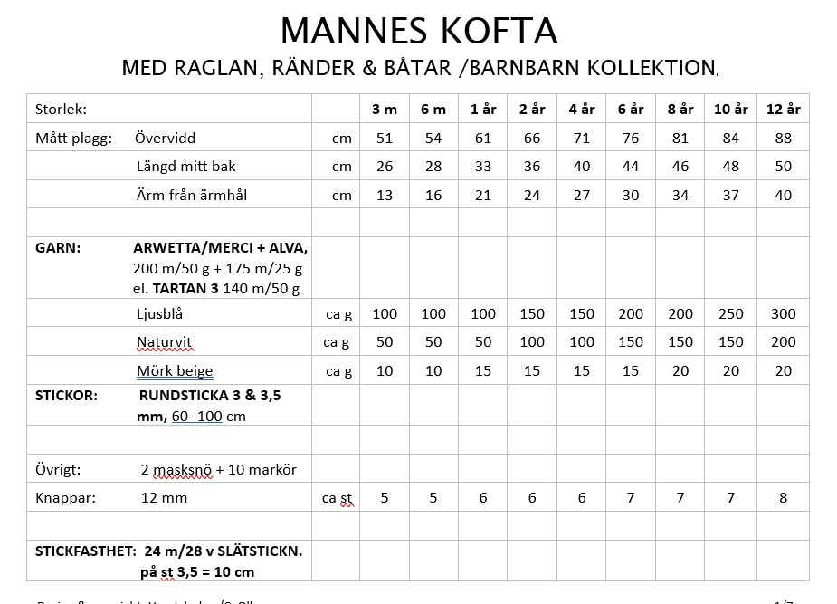 MANNES KOFTA, BARNBARN KOLLEKTION, PAPPERSMÖNSTER - 2