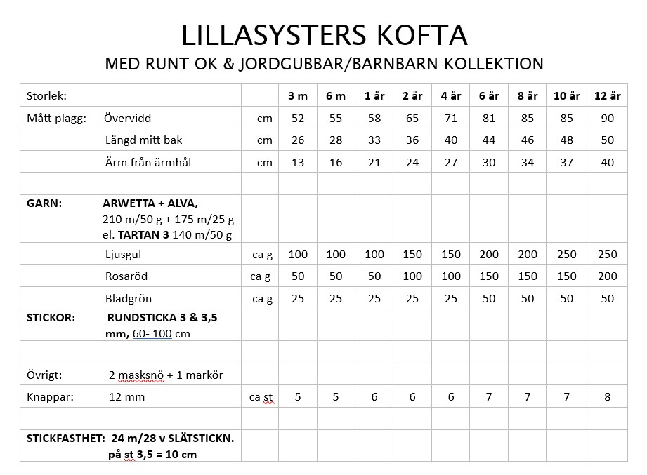 IRIS KOFTA, BARNBARN KOLLEKTION, PAPPERSMÖNSTER - 2