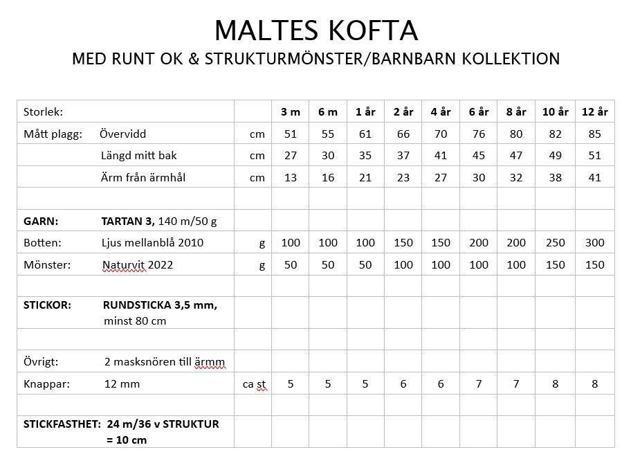 MALTES KOFTA, BARNBARN KOLLEKTION, PDF-FIL - 2