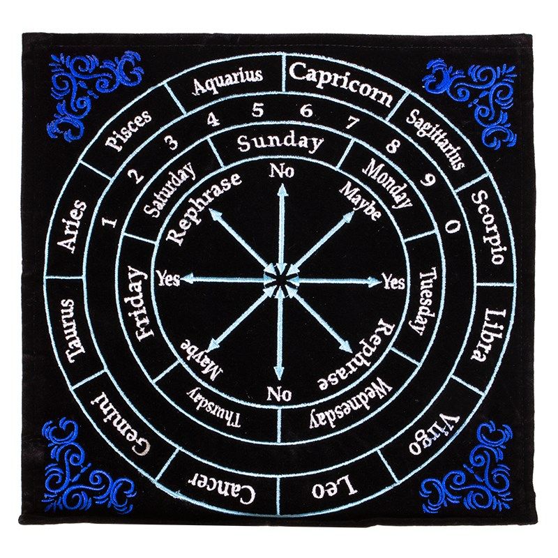 Pendulum Mat Astrology -- 30X30 Cm