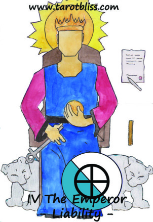 Prisma Tarot - 3