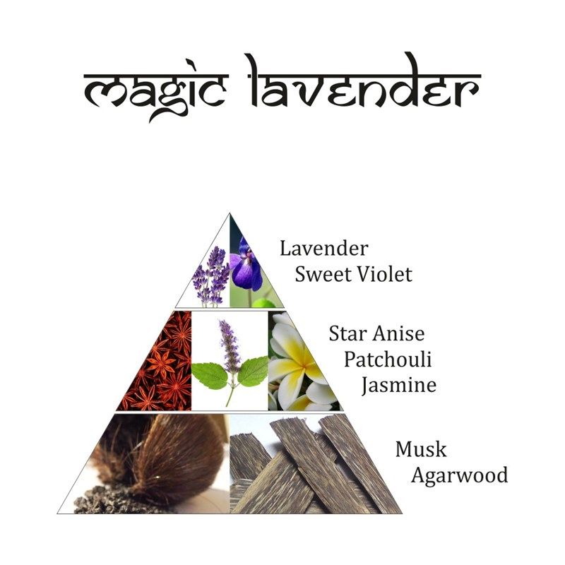 Aromafume Incense Bricks Magic Lavender -- 40 G - 3