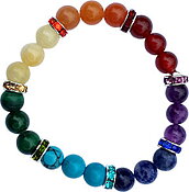 Armband