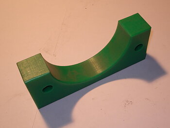 Kanaler Drivhjulsskydd 5/8"