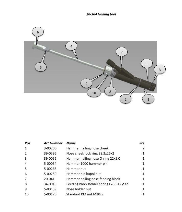 1.Hammer 1000 Spareparts overview