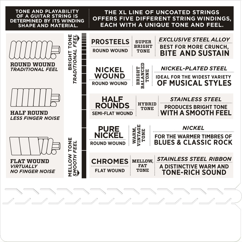 D Addario EXL148 Drop C