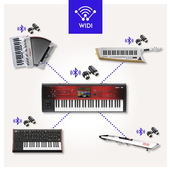 CME WIDI Master - 6