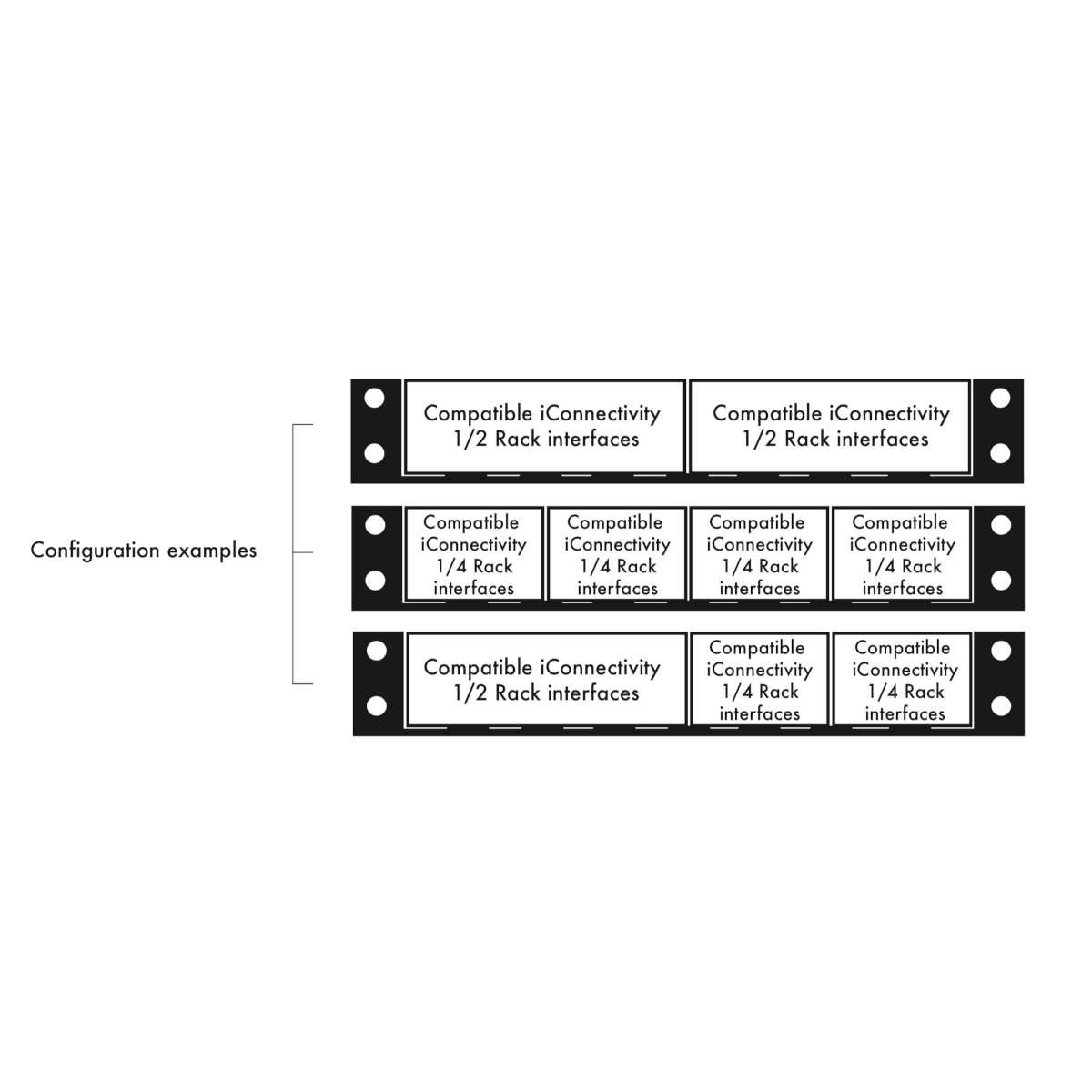 Iconnectivity Interface Rack Shelf - iCRS - 2