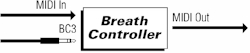 Midi Solutions Breath Controller - 2