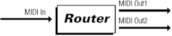 Midi Solutions Router - 2