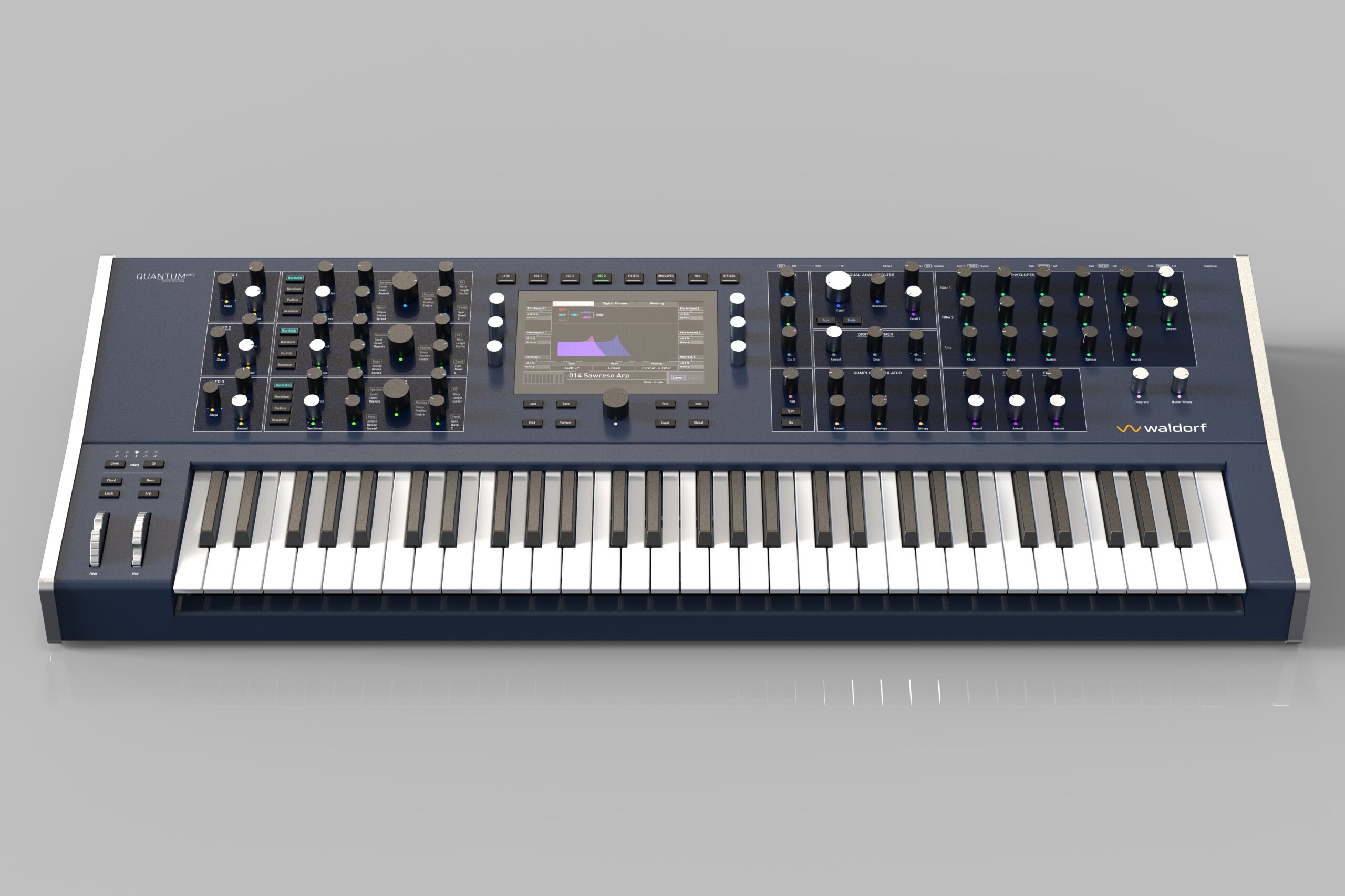 Waldorf Quantum MK2