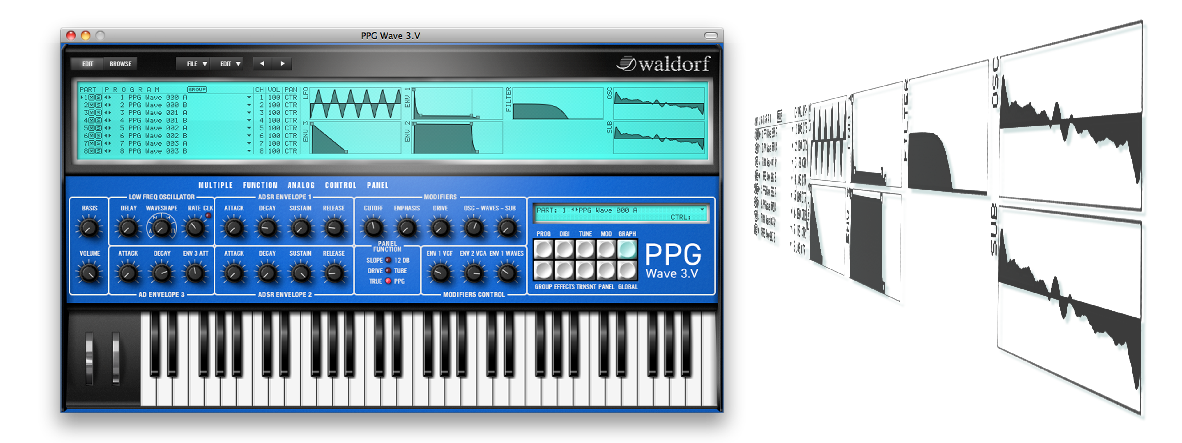 Waldorf PPG V3