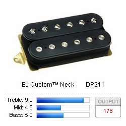 DiMarzio DP211FBK