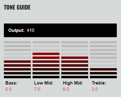 DiMarzio DP708BK - 2