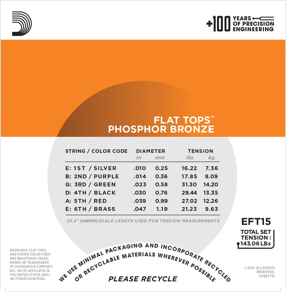 D'Addario EFT15 - 4