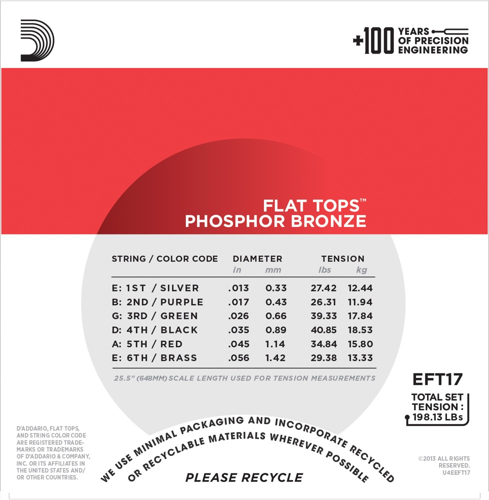 D'Addario EFT17 - 4