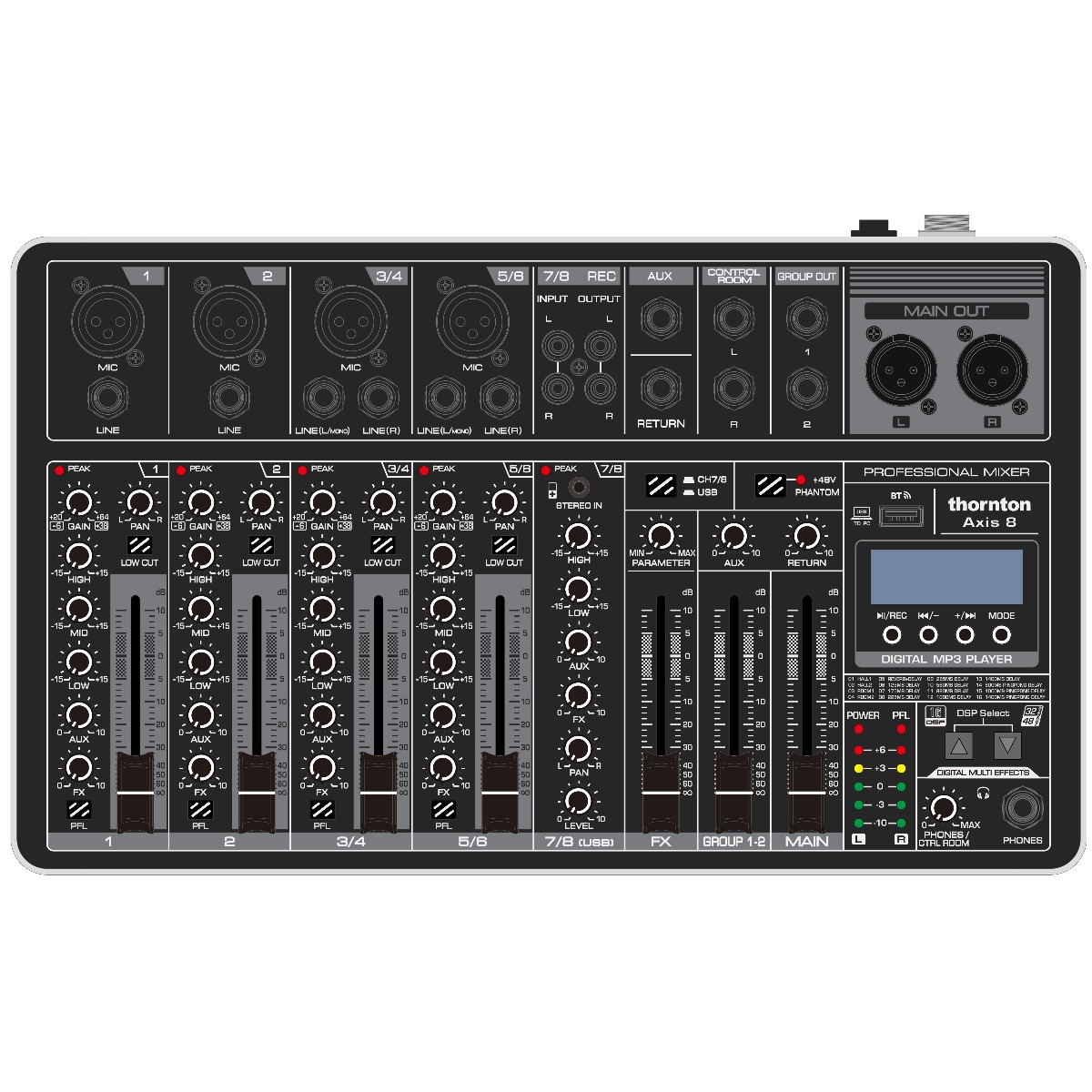 Thornton Axis 8 Mixer
