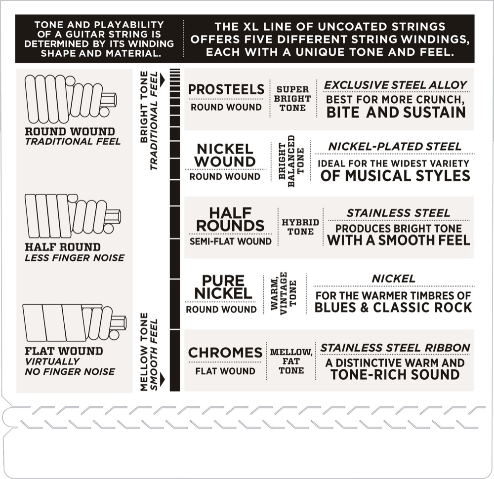 D'Addario ENR71-5 Half Round - 5