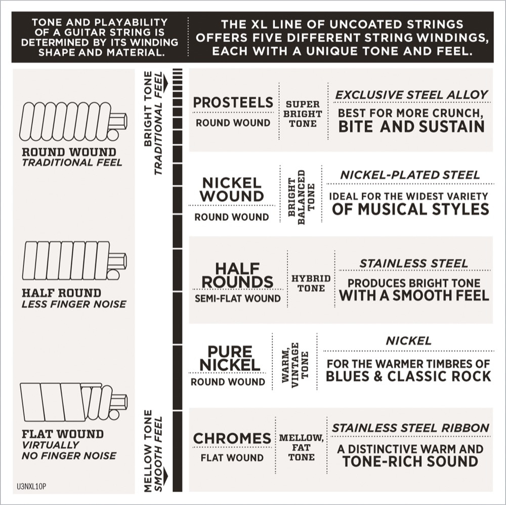 D'Addario EXL157 - 4