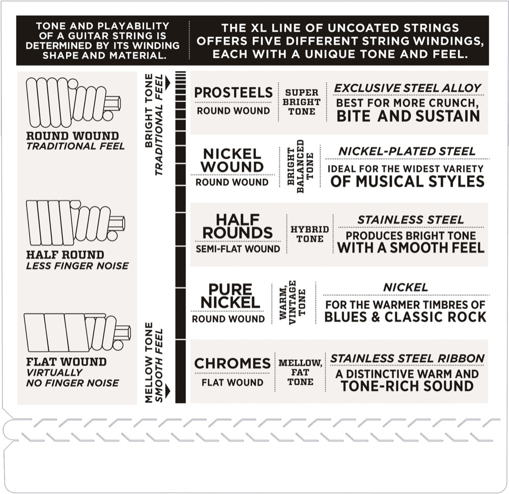 D'Addario EPS300 - 5