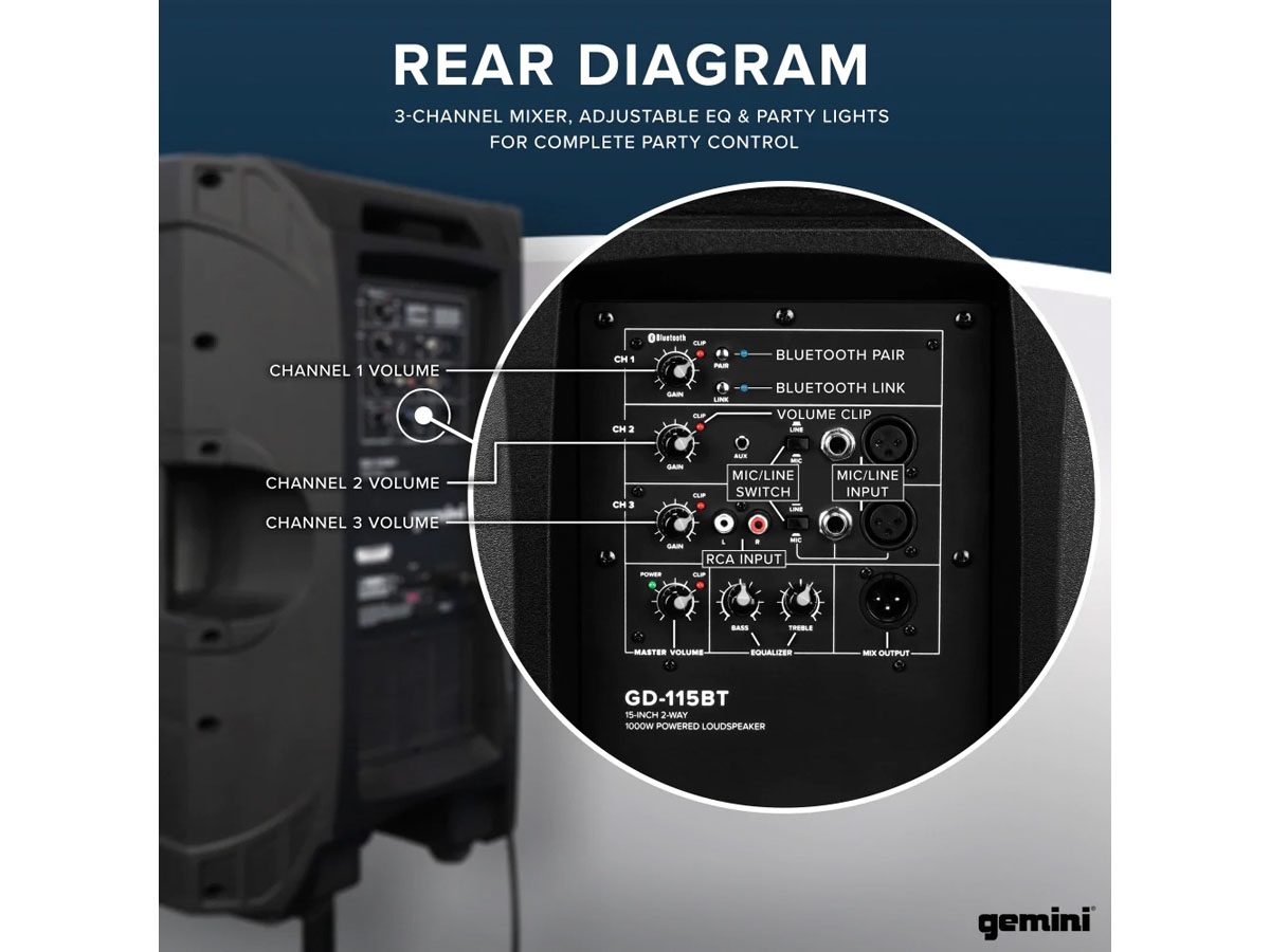 Gemini GD-115BT | 15" aktiv högtalare med blåtand - 2