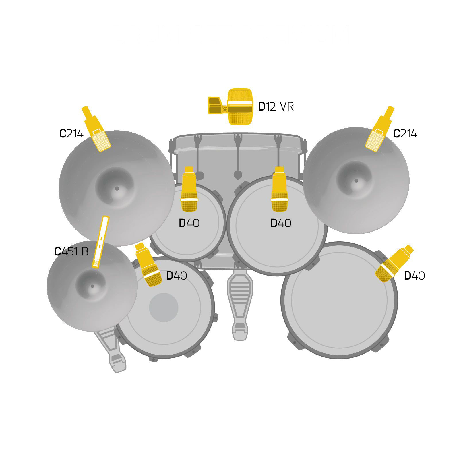 AKG Drumset Premium | 1x D12VR, 2x C214, 1x C451, 4x D40 + K&M klämma - 3