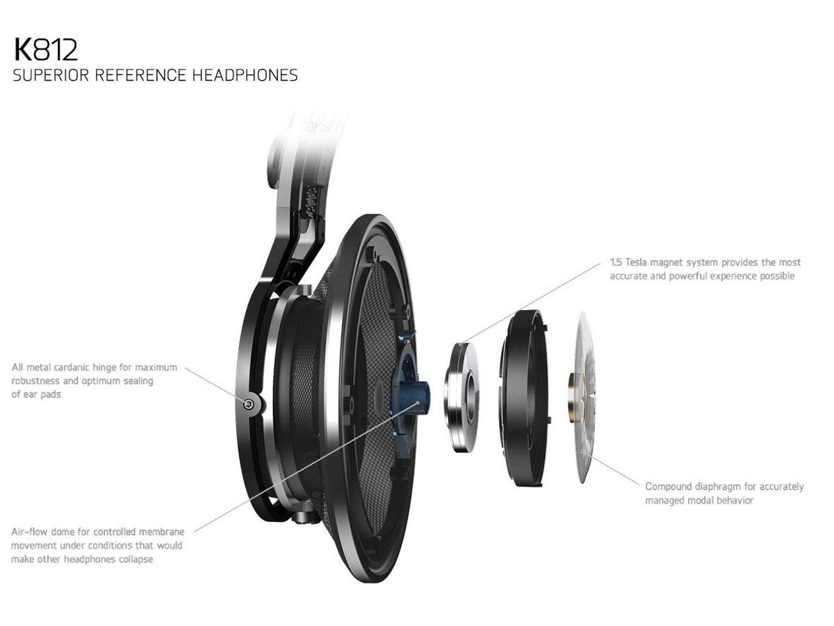 AKG K812 | Superior Reference Headphone - 5
